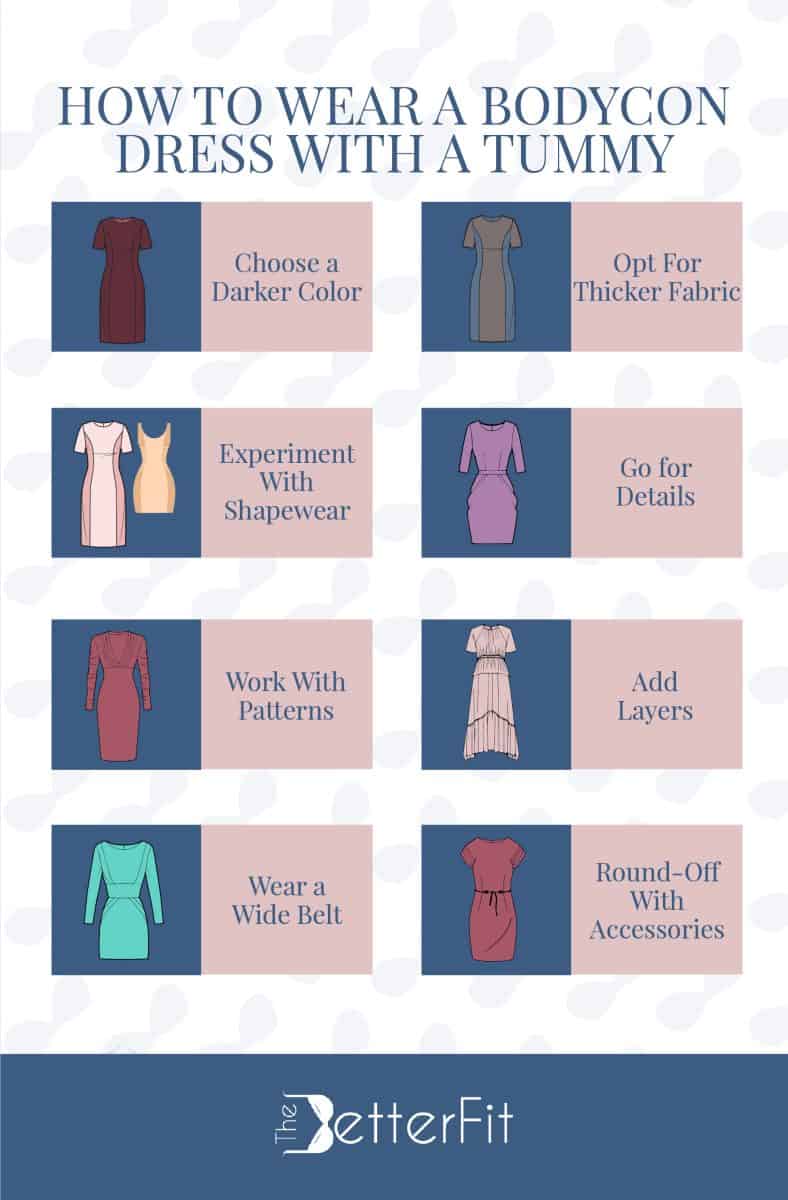Graphic illustration of various images that shows different ways on how to wear a bodycon with a tummy