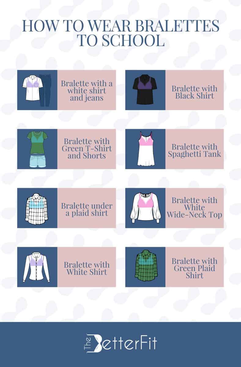 Graphic image of illustrations with descriptions on which clothing choices are best when wearing bralettes to school