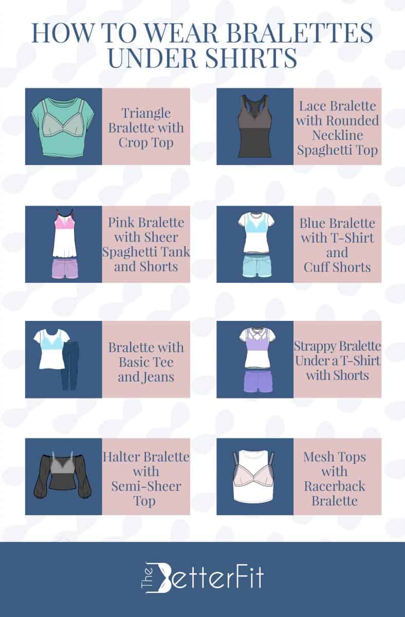 Graphic illustration describing different ways of how to wear bralettes under shirts