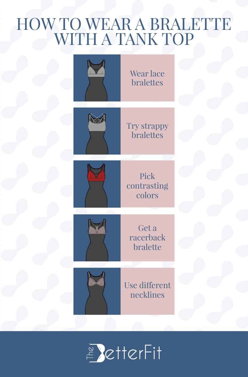 Graphic illustration of various images that shows how to wear a bralette with a tank top