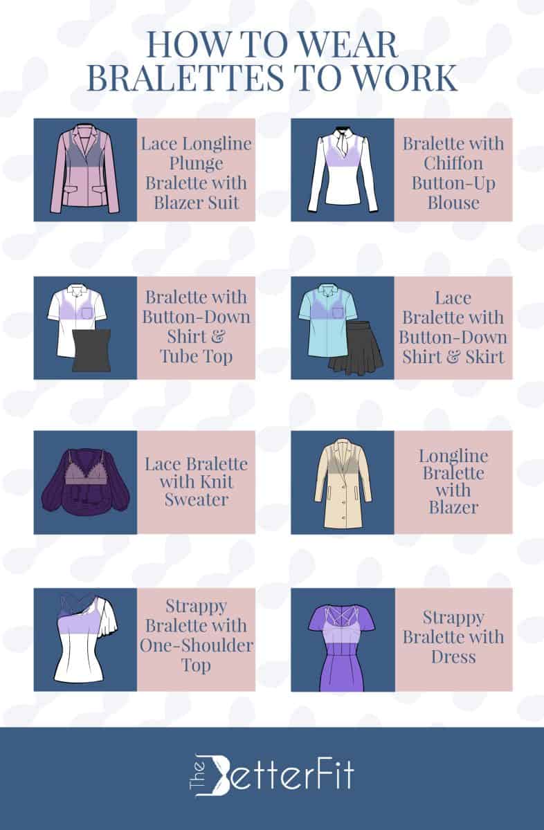 Graphic illustration of various images that shows how to wear bralettes to work
