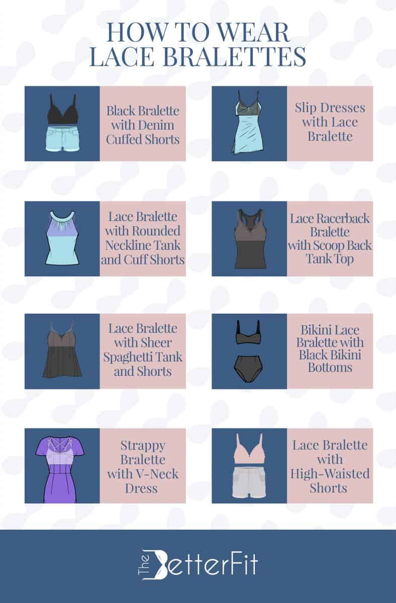 Graphic illustration that lists out various clothing options for how to wear a lace bralette