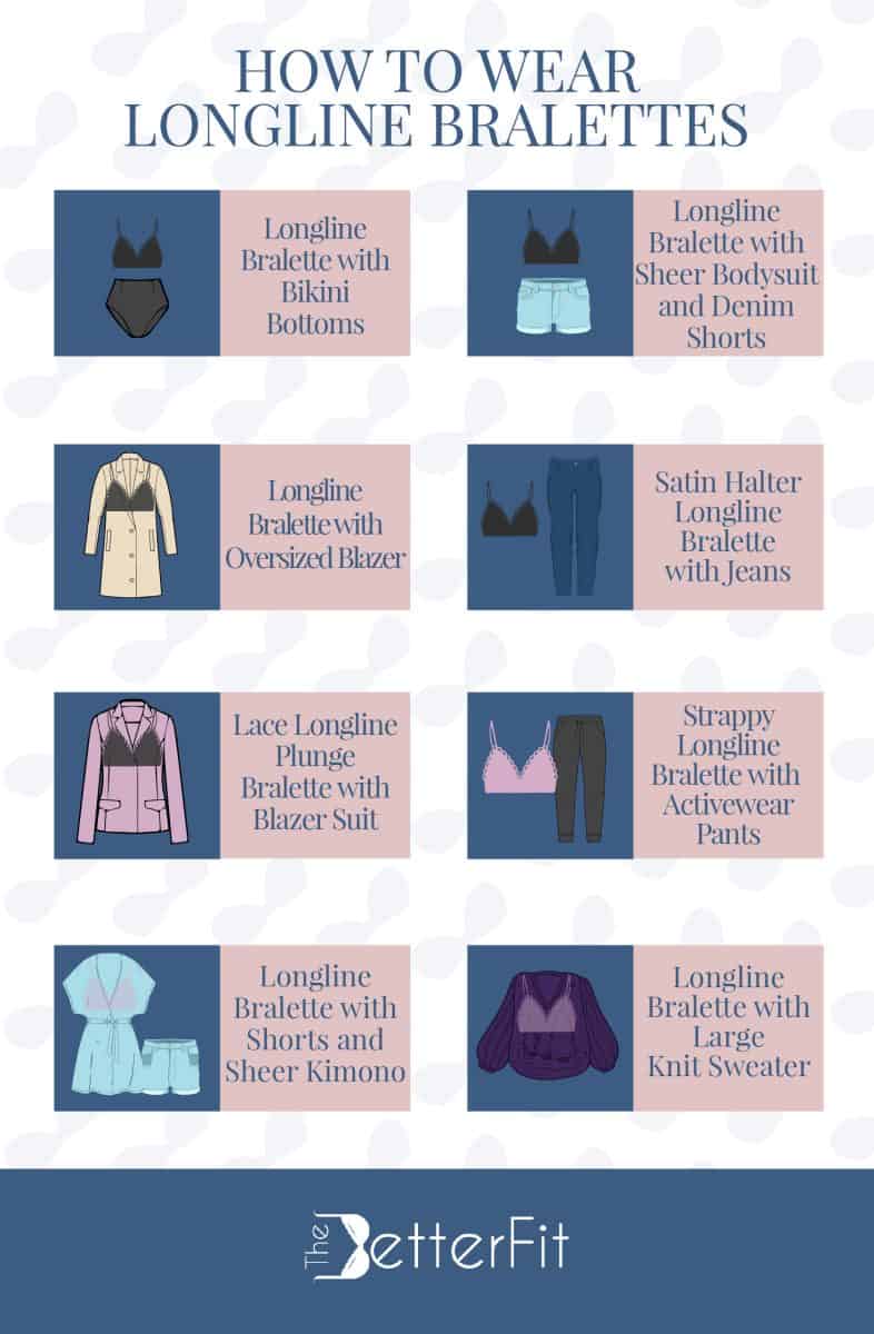 Graphic illustration of various images that shows different ideas of how to wear longline bralettes
