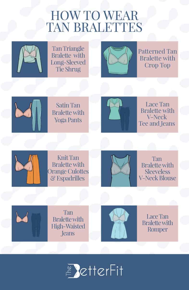Graphic illustration of various images that explains how to wear a tan bralette