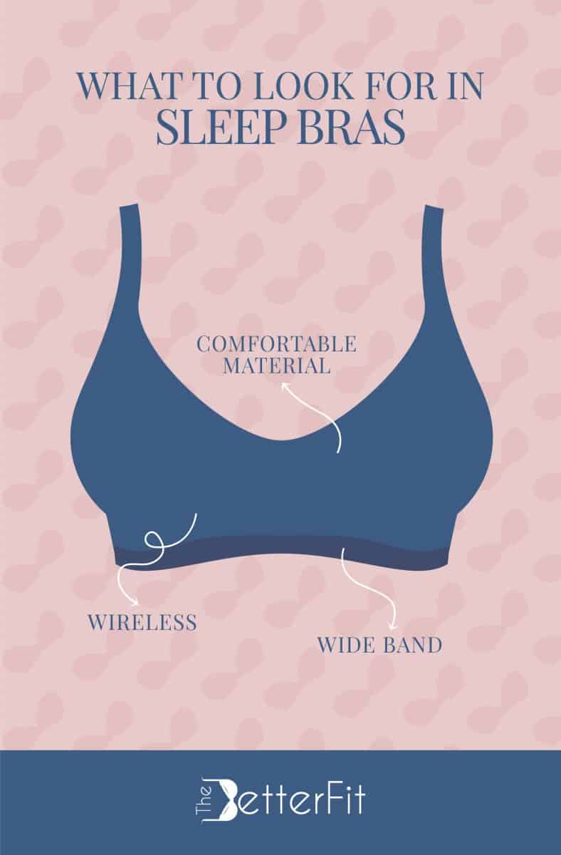 Graphic image of a blue bra that describes that sleep bras are usually made from comfortable materials and have wide bands