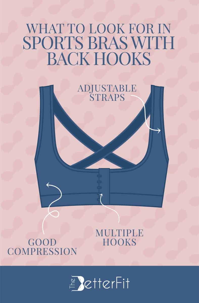 Graphic image of a blue bra that explains that the best sports bras with back hooks have adjustable straps and multiple hooks