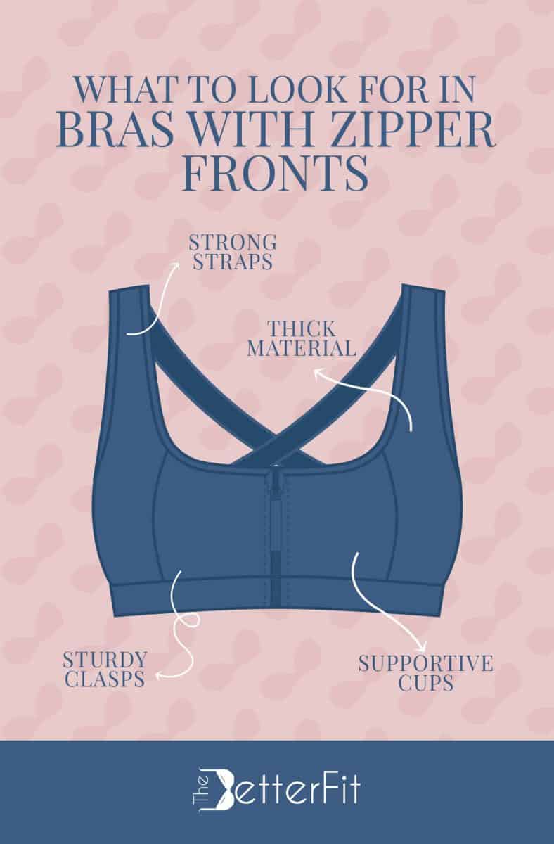 Graphic image of a blue bra that explains that bras with zipper fronts are ideally made with thick materials and sturdy clasps