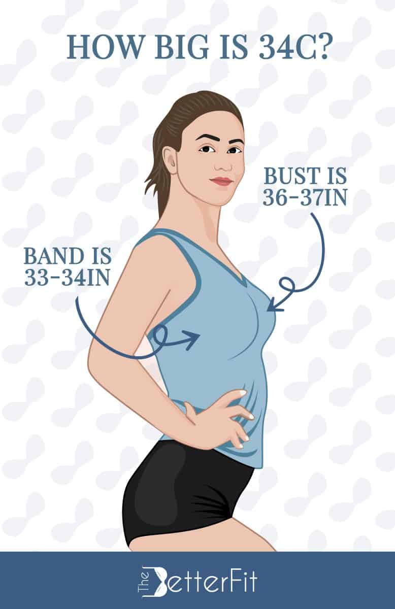 Graphic image of a woman wearing a light blue tank top and black cycling shorts explaining that a 34C has a bust size of 36-37 inches and band size range of 33-34 inches