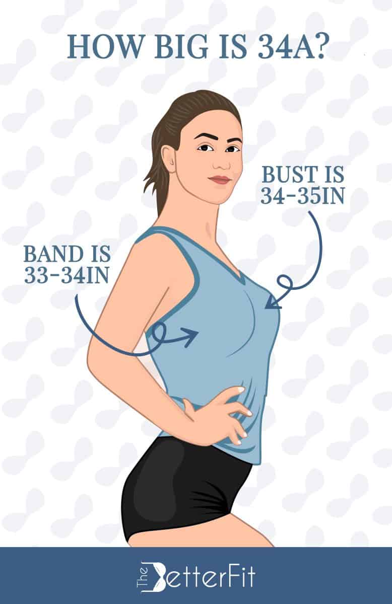 Graphic illustration of a woman wearing a light blue tank top and black cycling shorts stating that a 34A bra size has a bust size of 34-35 inches and band size range of 33-34 inches