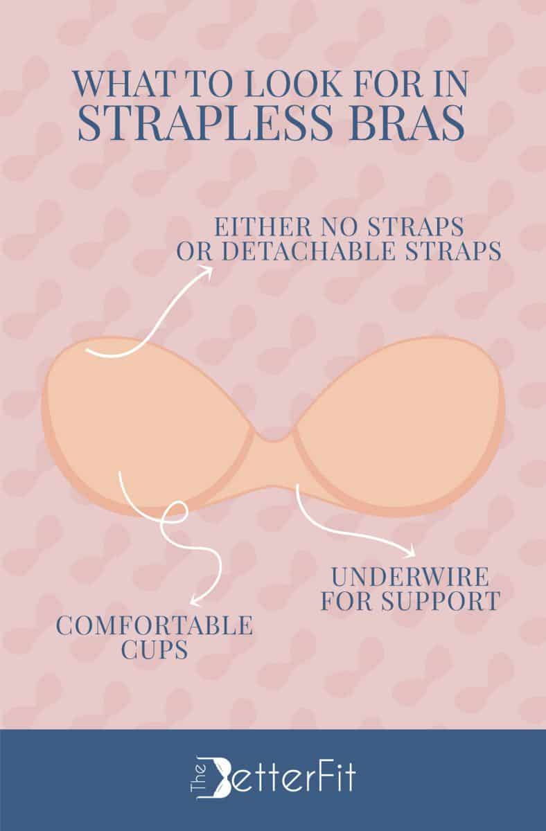Graphic image of a nude colored bra that explains that the best strapless bras are made with comfortable cups and detachable straps