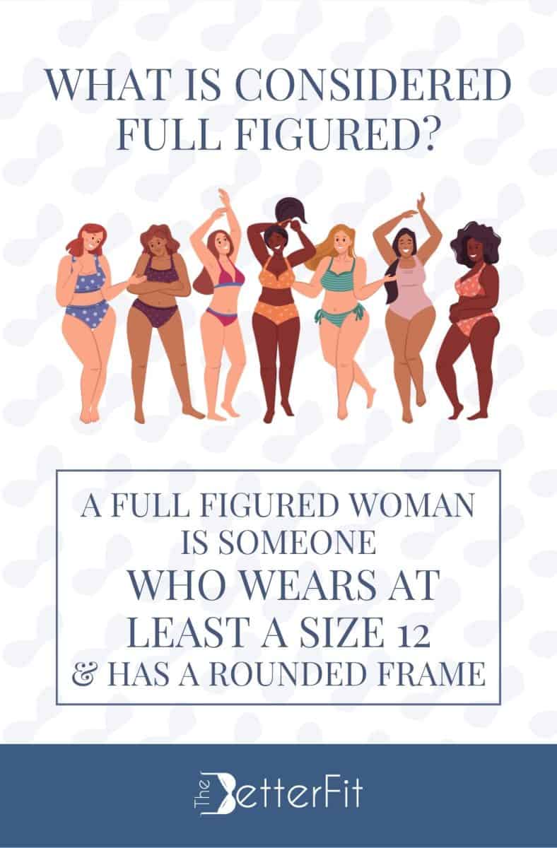 Graphic image of different types of women that describes how full figured women usually wear sizes 12 and above
