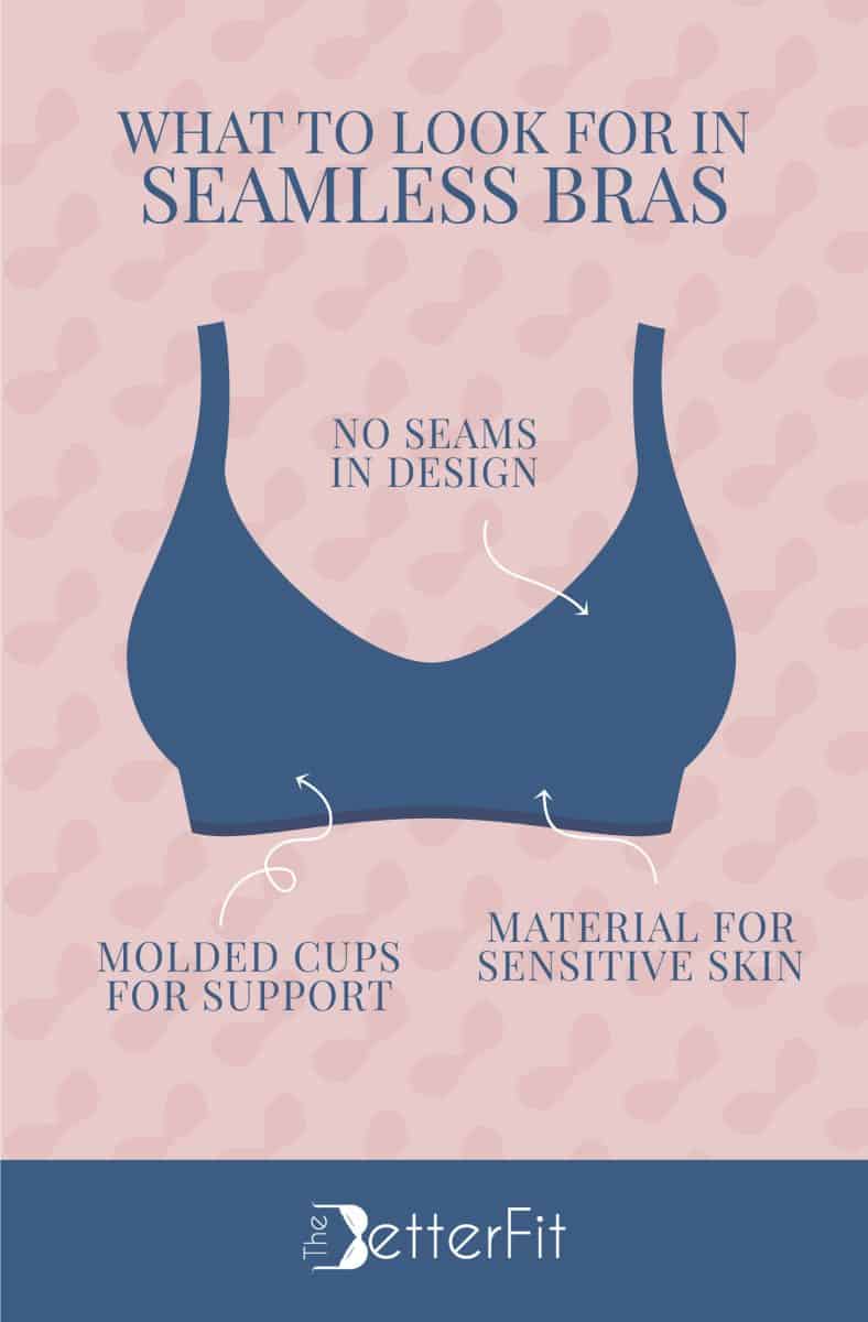 Graphic image of a blue bra that describes how the best seamless bras have no seams in design and made with materials that are safe for sensitive skin