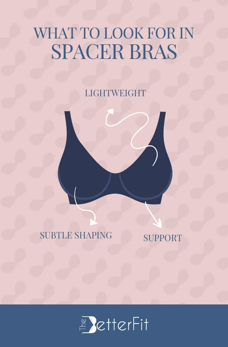 Graphic image of a blue bra that describes that spacer bras are lightweight and has subtle shaping structure