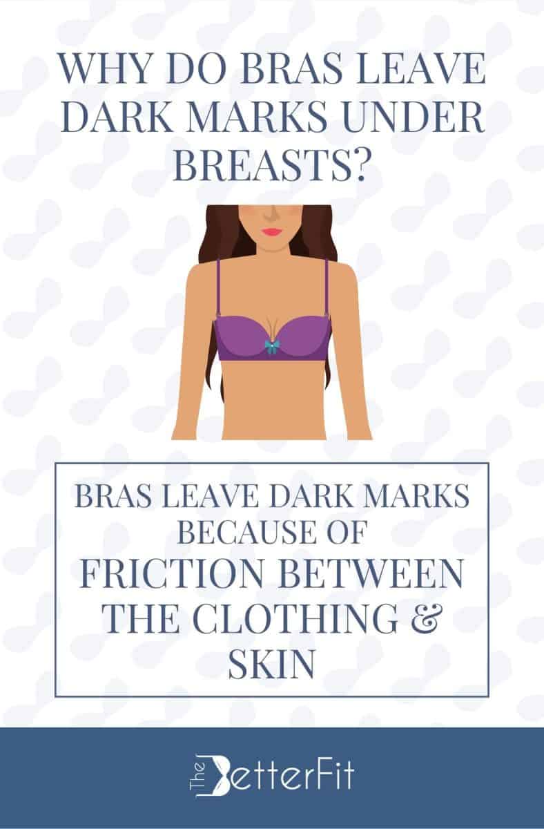 Graphic image of a woman wearing a purple bra that explains how the friction between clothing and skin causes dark marks under breasts