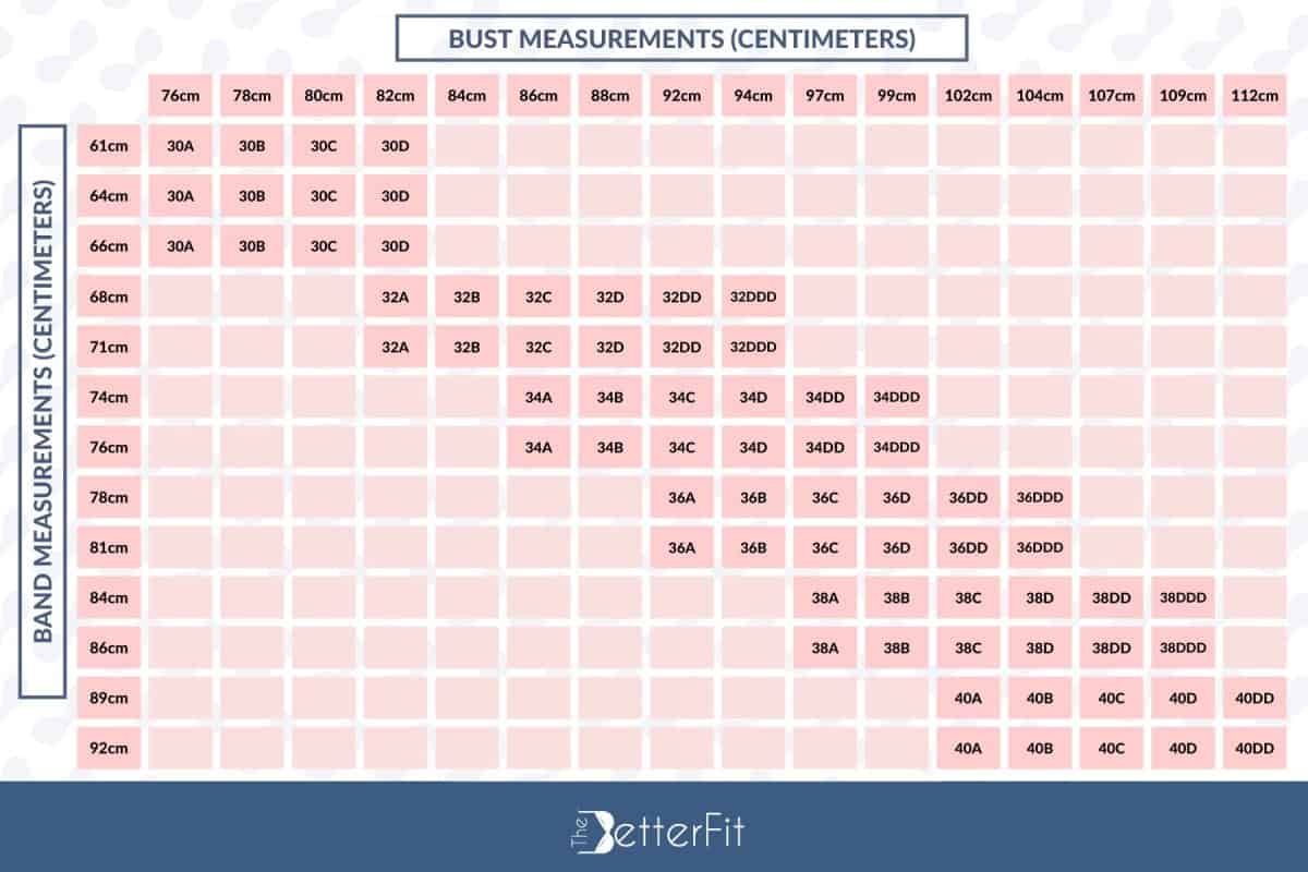 Graphic image of a bra size chart in centimeters starting from 30A until 40DD